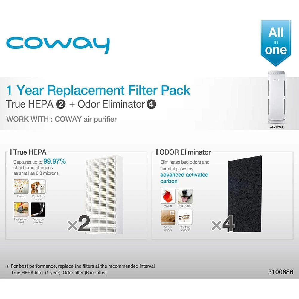 Coway Airmega Tower Replacement Filter Set 4 Coway Airmega Tower Replacement Filter Set - Image 2