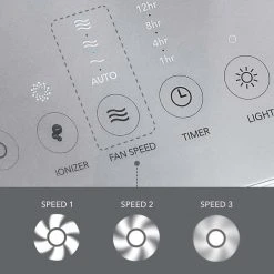 Coway Airmega Tower True HEPA Air Purifier with 330 sq.ft. Coverage -Air Quality Shop whites coway air purifiers ap 1216l 44 1000