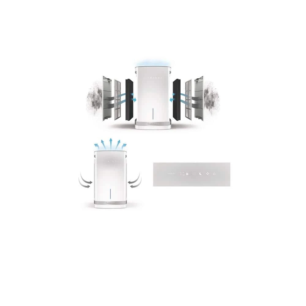 Cuisinart PURXIUM Countertop Air Purifier 5 Cuisinart PURXIUM Countertop Air Purifier - Image 3