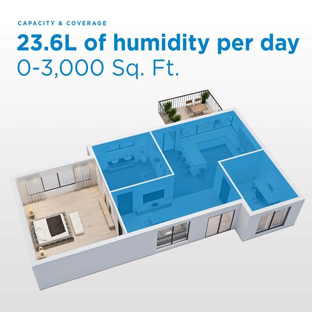 Danby Energy Star 50-Pint Dehumidifier in White 6 Danby Energy Star 50-Pint Dehumidifier in White - Image 4
