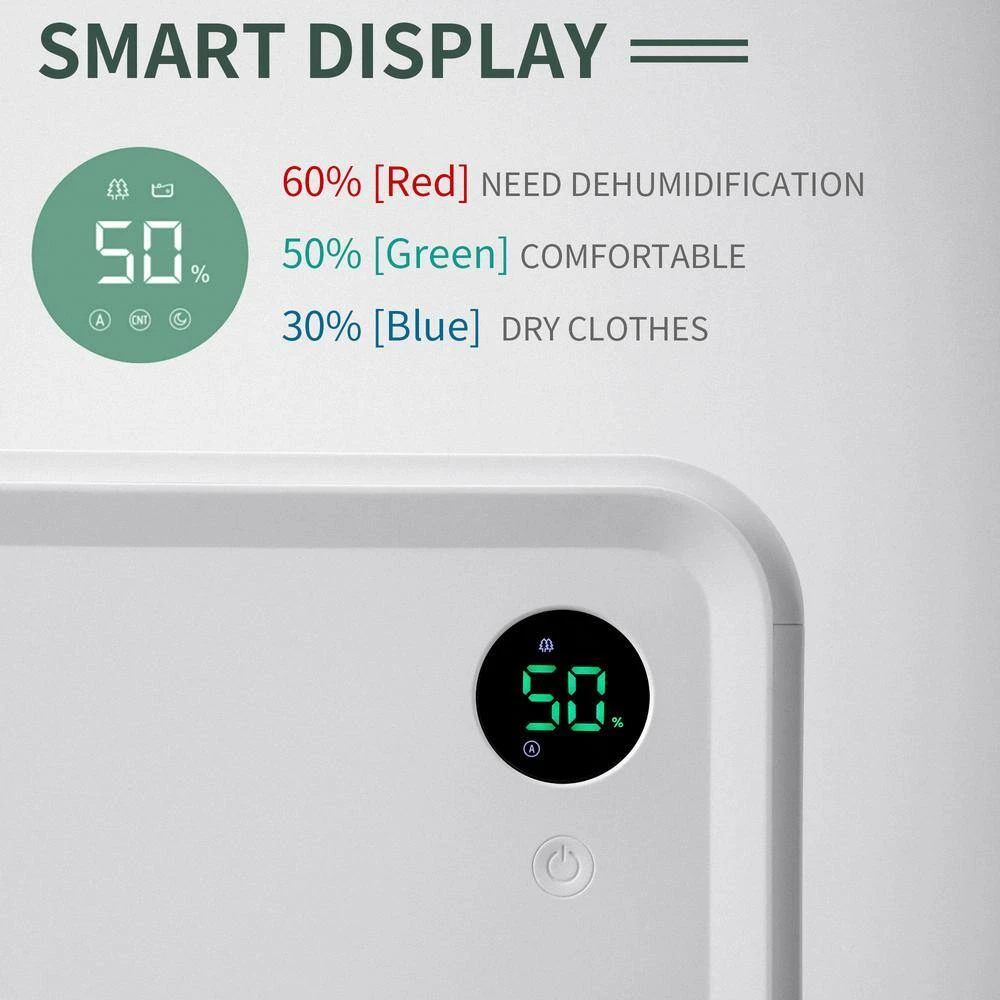 Edendirect 30-Pint 3,000 Sq. Ft. Dehumidifier with 2L Water Tank Auto or Manual Drain for Large Rooms and Basements 6 Edendirect 30-Pint 3,000 Sq. Ft. Dehumidifier with 2L Water Tank Auto or Manual Drain for Large Rooms and Basements - Image 4