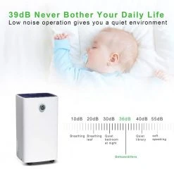 Edendirect 30-Pint Dehumidifier with Bucker Storage with Air Filter, 3-Operation Modes, Rotating Knob 2000 sq.ft. for Large Room 13 Edendirect 30-Pint Dehumidifier with Bucker Storage with Air Filter, 3-Operation Modes, Rotating Knob 2000 sq.ft. for Large Room -Air Quality Shop whites edendirect dehumidifiers ol ra0811 01 1f 1000