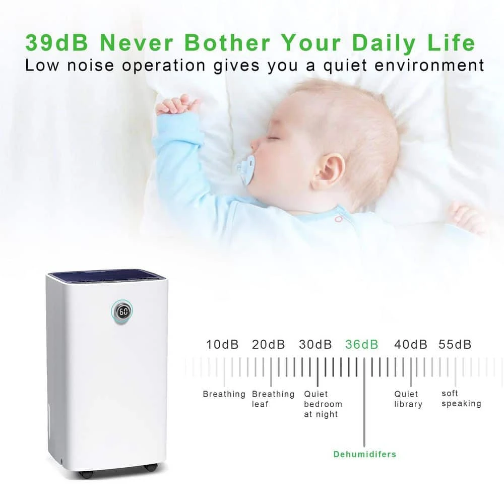 Edendirect 30-Pint Dehumidifier with Bucker Storage with Air Filter, 3-Operation Modes, Rotating Knob 2000 sq.ft. for Large Room 6 Edendirect 30-Pint Dehumidifier with Bucker Storage with Air Filter, 3-Operation Modes, Rotating Knob 2000 sq.ft. for Large Room - Image 4