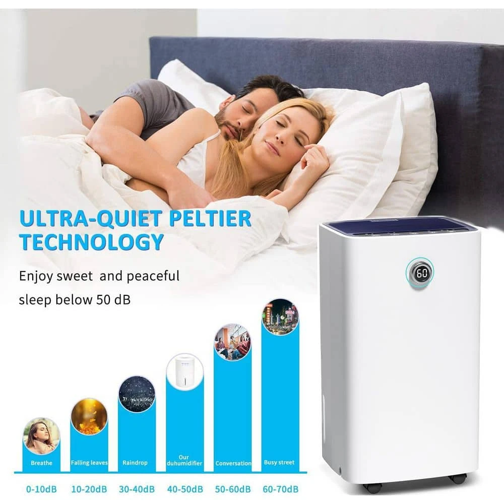 Edendirect 30-Pint Dehumidifier with Bucker Storage with Air Filter, 3-Operation Modes, Rotating Knob 2000 sq.ft. for Large Room 8 Edendirect 30-Pint Dehumidifier with Bucker Storage with Air Filter, 3-Operation Modes, Rotating Knob 2000 sq.ft. for Large Room - Image 6