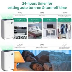 Edendirect 45-Pints 4500 sq.ft. Dehumidifiers for Home with Energy Saving, Air Filter, 3-Operation Modes and 24-Hour Timer -Air Quality Shop whites edendirect dehumidifiers ol ra0811 02 1f 1000