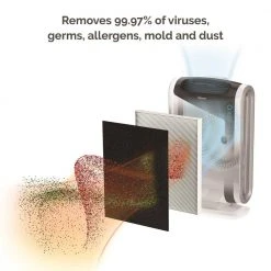 Fellowes AeraMax DX95 True HEPA Large Room Air Purifier 600 sq.ft. for Allergies, Asthma and Odor -Air Quality Shop whites fellowes air purifiers 9320801 66 1000