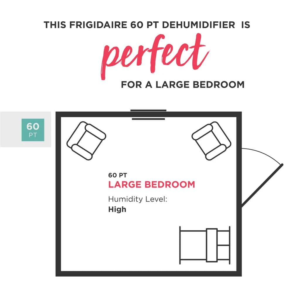 Frigidaire High Humidity 60-Pint Capacity Dehumidifier 9 Frigidaire High Humidity 60-Pint Capacity Dehumidifier - Image 7