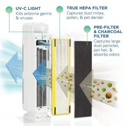 GermGuardian Elite 4-in-1, 5 Speed Air Purifier with True HEPA filter, UV Sanitizer for Medium Rooms up to 167 Sq. Ft. White 13 GermGuardian Elite 4-in-1, 5 Speed Air Purifier with True HEPA filter, UV Sanitizer for Medium Rooms up to 167 Sq. Ft. White -Air Quality Shop whites germguardian air purifiers ac5350w 4f 1000