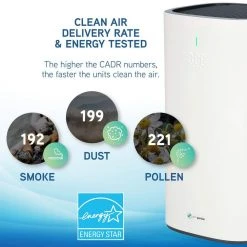 GermGuardian Hi-Performance Air Purifier with HEPA Filter and Air Quality Sensor for Large Rooms up to 298 sq.ft. -Air Quality Shop whites germguardian air purifiers ap5800w 1f 1000