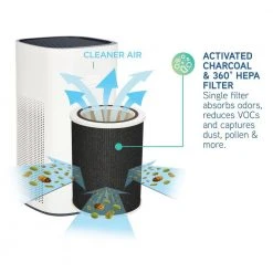 GermGuardian Hi-Performance Air Purifier with HEPA Filter and Air Quality Sensor for Large Rooms up to 298 sq.ft. -Air Quality Shop whites germguardian air purifiers ap5800w 4f 1000