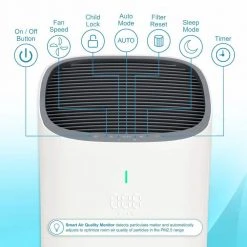 GermGuardian Hi-Performance Air Purifier with HEPA Filter and Air Quality Sensor for Large Rooms up to 298 sq.ft. -Air Quality Shop whites germguardian air purifiers ap5800w 77 1000