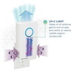 GermGuardian Elite Pluggable Air Purifier and Odor Reducer with UV Sanitizer for Small Rooms, White 13 GermGuardian Elite Pluggable Air Purifier and Odor Reducer with UV Sanitizer for Small Rooms, White -Air Quality Shop whites germguardian air purifiers gg1100w 44 1000