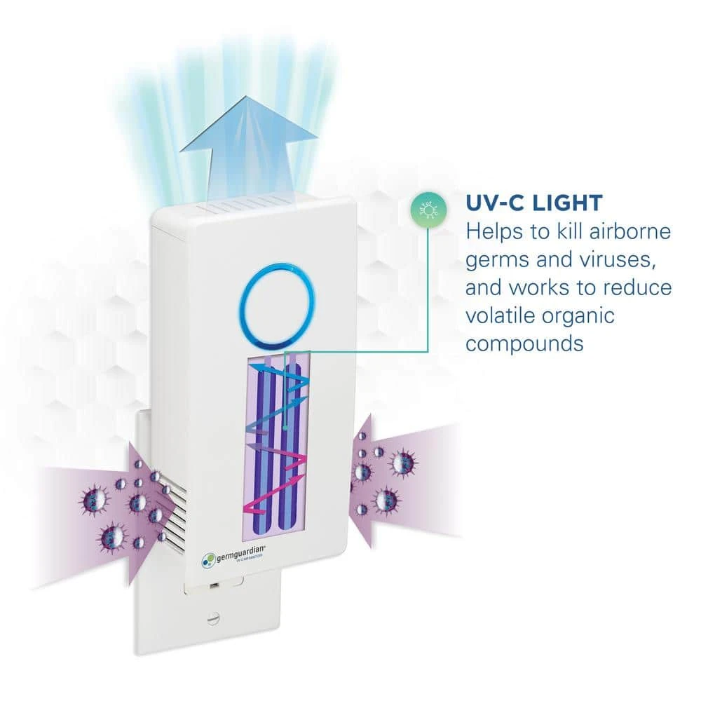 GermGuardian Elite Pluggable Air Purifier and Odor Reducer with UV Sanitizer for Small Rooms, White 7 GermGuardian Elite Pluggable Air Purifier and Odor Reducer with UV Sanitizer for Small Rooms, White - Image 5
