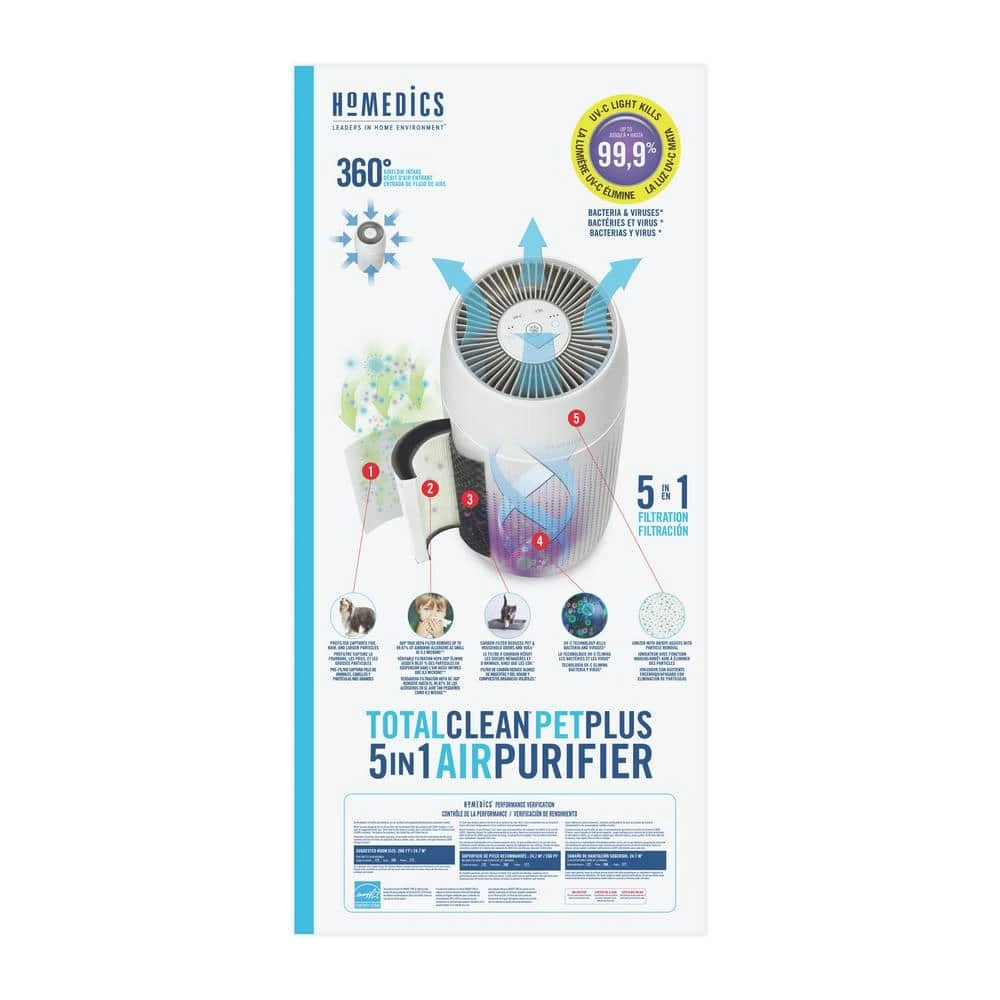 HoMedics PetPlus True Hepa Air Purifier with UV-C Technology 4 HoMedics PetPlus True Hepa Air Purifier with UV-C Technology - Image 2