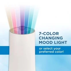 Unbranded 1.6 Gal. 420 sq. ft. Cool Mist Ultrasonic Humidifier with Humidistat and Nightlight 22 Unbranded 1.6 Gal. 420 sq. ft. Cool Mist Ultrasonic Humidifier with Humidistat and Nightlight -Air Quality Shop whites humidifiers h997w 77 1000