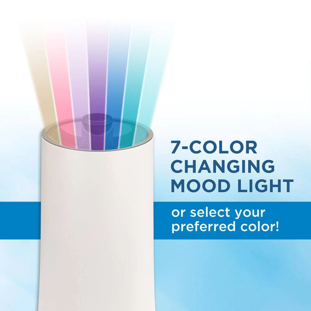 Unbranded 1.6 Gal. 420 sq. ft. Cool Mist Ultrasonic Humidifier with Humidistat and Nightlight 9 Unbranded 1.6 Gal. 420 sq. ft. Cool Mist Ultrasonic Humidifier with Humidistat and Nightlight - Image 7