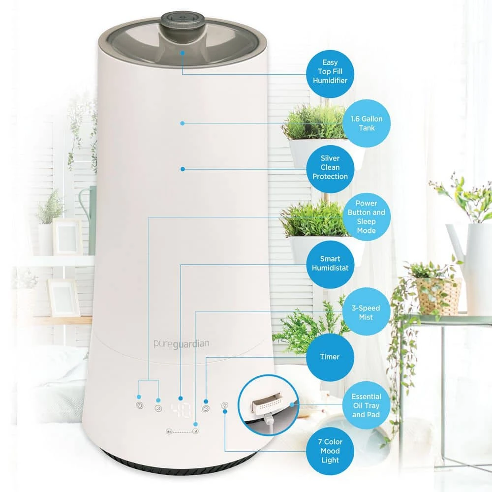 Unbranded 1.6 Gal. 420 sq. ft. Cool Mist Ultrasonic Humidifier with Humidistat and Nightlight 6 Unbranded 1.6 Gal. 420 sq. ft. Cool Mist Ultrasonic Humidifier with Humidistat and Nightlight - Image 4