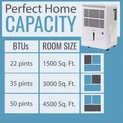 Keystone Energy Star 35 Pint Dehumidifier for up to 3,000 Sq.Ft. LED Display Timer Portable w/ Wheels Auto-Shutoff -Air Quality Shop whites keystone dehumidifiers kstad354d 1d 1000