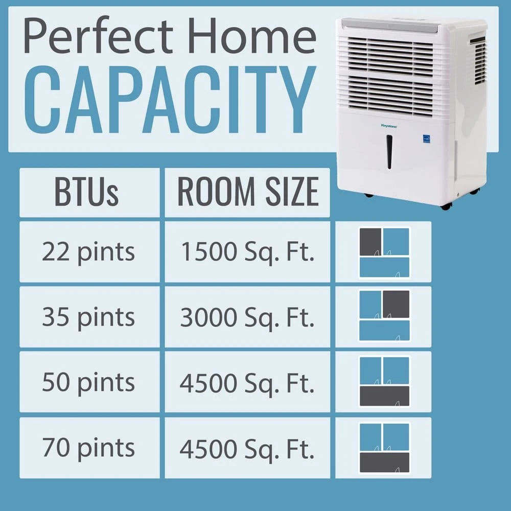 Keystone 35-Pint Dehumidifier with Electronic Controls in White 9 Keystone 35-Pint Dehumidifier with Electronic Controls in White - Image 7