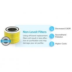 LEVOIT 300 Series 3-Stage True HEPA Pet Allergy Replacement Filter -Air Quality Shop whites levoit air purifier accessories heacaflvnus0014 4f 1000