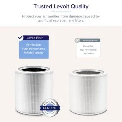 LEVOIT PlasmaPro 400s True HEPA Replacement Filter -Air Quality Shop whites levoit air purifier accessories heacaflvnus0051 4f 1000