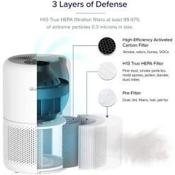LEVOIT VortexAir True HEPA Air Purifier, 220 Sq Ft -Air Quality Shop whites levoit air purifiers heapaplvnus0017 c3 1000