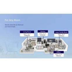 LEVOIT PlasmaPro 300 True HEPA Air Purifier, 219 sq. ft. -Air Quality Shop whites levoit air purifiers heapaplvnus0093 1d 1000