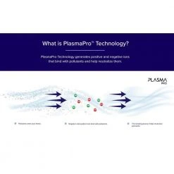 LEVOIT PlasmaPro 300 True HEPA Air Purifier, 219 sq. ft. -Air Quality Shop whites levoit air purifiers heapaplvnus0093 40 1000