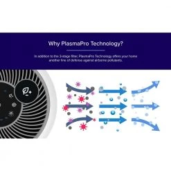 LEVOIT PlasmaPro 300 True HEPA Air Purifier, 219 sq. ft. -Air Quality Shop whites levoit air purifiers heapaplvnus0093 66 1000
