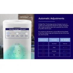 LEVOIT PlasmaPro 600S Smart True 635 sq.ft. White Panel HEPA Air Purifier 18 LEVOIT PlasmaPro 600S Smart True 635 sq.ft. White Panel HEPA Air Purifier -Air Quality Shop whites levoit air purifiers heapaplvsus0097 1d 1000