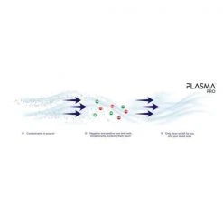 LEVOIT PlasmaPro 300S Smart True HEPA Air Purifier 219 sq. ft. -Air Quality Shop whites levoit air purifiers heapaplvsus0115y 1d 1000