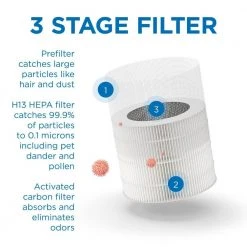 MEDIFY AIR Medify MA-22 Air Purifier with H13 True HEPA Filter : 330 sq ft Coverage : 99.9% Removal to 0.1 Microns : White, 1-Pack 9 MEDIFY AIR Medify MA-22 Air Purifier with H13 True HEPA Filter : 330 sq ft Coverage : 99.9% Removal to 0.1 Microns : White, 1-Pack -Air Quality Shop whites medify air air purifiers ma 22 w1 4f 1000