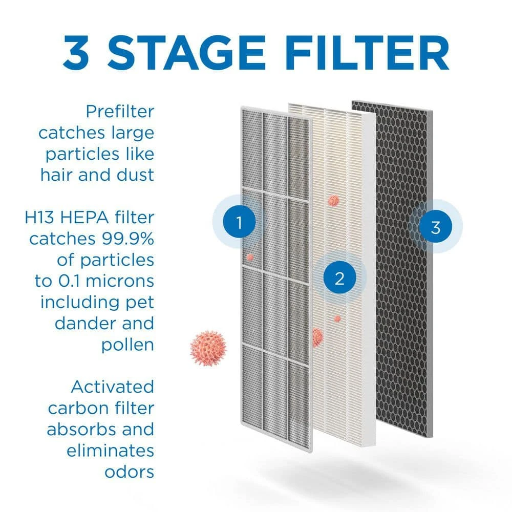 MEDIFY AIR Air Purifier with H13 True HEPA Filter 840 sq. ft. Coverage 99.9% Removal to 0.1 Microns White (1-Pack) 6 MEDIFY AIR Air Purifier with H13 True HEPA Filter 840 sq. ft. Coverage 99.9% Removal to 0.1 Microns White (1-Pack) - Image 4