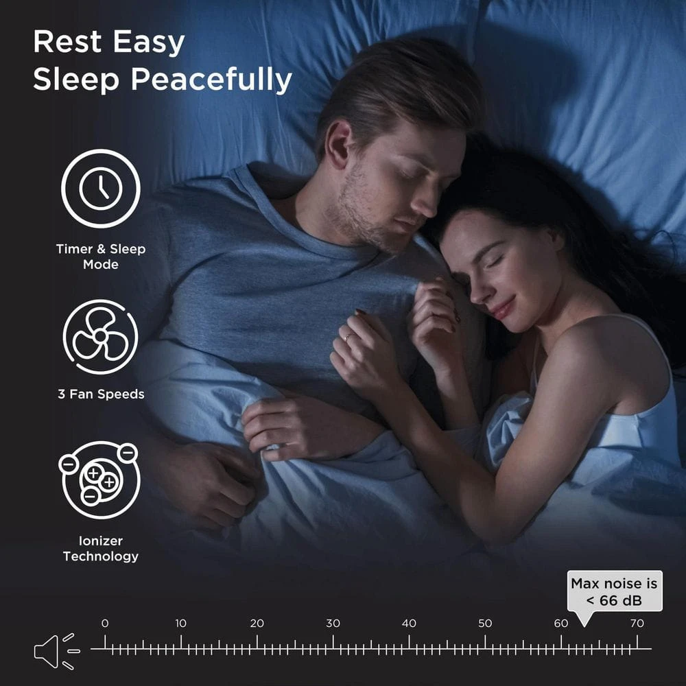 MEDIFY AIR Air Purifier with H13 True HEPA Filter 840 sq. ft. Coverage 99.9% Removal to 0.1 Microns White (1-Pack) 7 MEDIFY AIR Air Purifier with H13 True HEPA Filter 840 sq. ft. Coverage 99.9% Removal to 0.1 Microns White (1-Pack) - Image 5