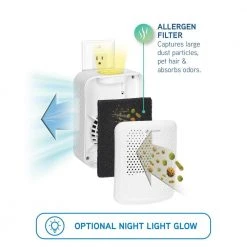 Pure Guardian Odor Eliminating Pluggable Air Purifier with Nightlight for Small Rooms -Air Quality Shop whites pure guardian air purifiers ap201w c3 1000