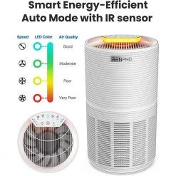 RENPHO Air Purifier Air Cleaner for Home Large Room 960 sq.ft. HEPA Filter in Black, WiFi and Alexa Control through APP White 13 RENPHO Air Purifier Air Cleaner for Home Large Room 960 sq.ft. HEPA Filter in Black, WiFi and Alexa Control through APP White -Air Quality Shop whites renpho air purifiers pus rp ap089s wh fa 1000