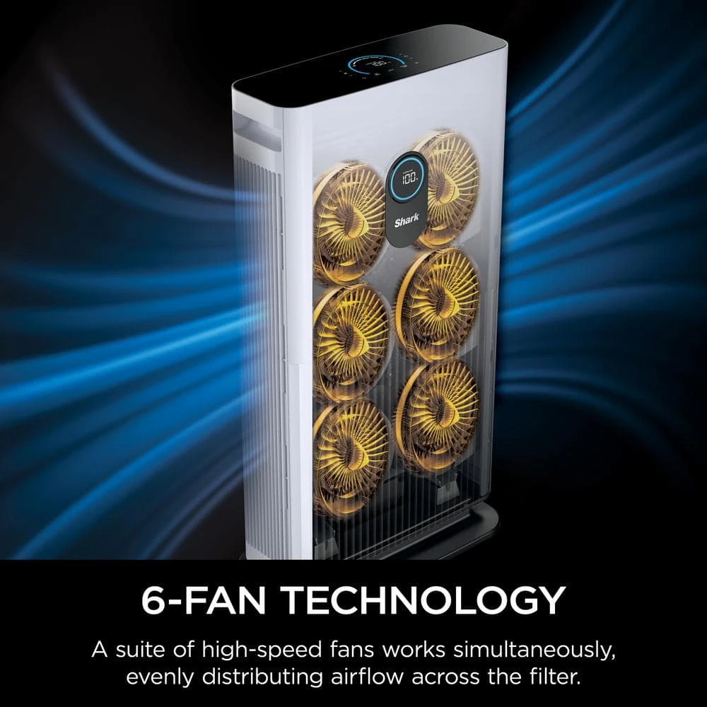 Shark Air Purifier 6 True HEPA with Advanced Odor Lock 5 Shark Air Purifier 6 True HEPA with Advanced Odor Lock - Image 3