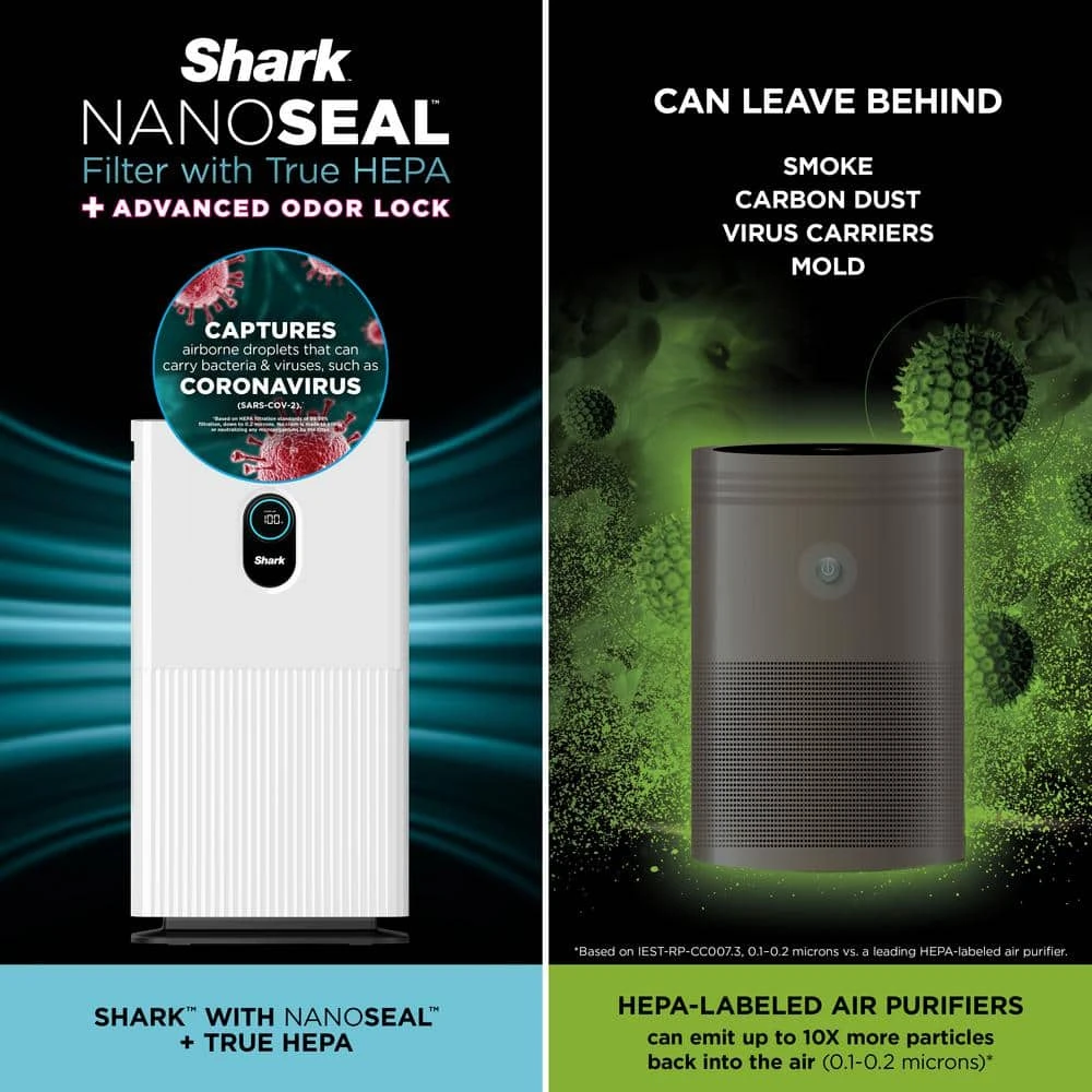 Shark Air Purifier 6 True HEPA with Advanced Odor Lock 11 Shark Air Purifier 6 True HEPA with Advanced Odor Lock - Image 9