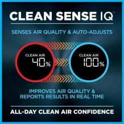 Shark Air Purifier with True HEPA Filter & Microban Antimicrobial Protection (500 sq. ft.) HP102 -Air Quality Shop whites shark air purifiers hp102 fa 1000 1