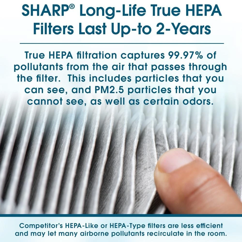 Sharp Air Purifier with Plasmacluster Ion Technology for Large Rooms, True HEPA Filter for Dust, Smoke, Pollen and Pet Dander 7 Sharp Air Purifier with Plasmacluster Ion Technology for Large Rooms, True HEPA Filter for Dust, Smoke, Pollen and Pet Dander - Image 5