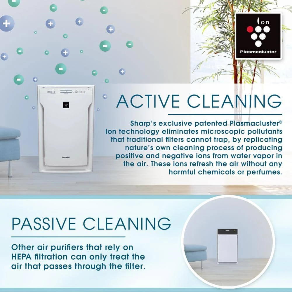 Sharp Air Purifier with Plasmacluster Ion Technology for Large Rooms, True HEPA Filter for Dust, Smoke, Pollen and Pet Dander 5 Sharp Air Purifier with Plasmacluster Ion Technology for Large Rooms, True HEPA Filter for Dust, Smoke, Pollen and Pet Dander - Image 3