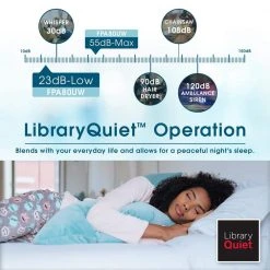 Air Quality Shop 38 Air Quality Shop -Air Quality Shop whites sharp air purifiers fp a80uw e1 1000