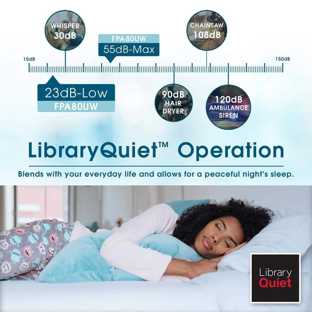 Sharp Air Purifier with Plasmacluster Ion Technology for Large Rooms, True HEPA Filter for Dust, Smoke, Pollen and Pet Dander 4 Sharp Air Purifier with Plasmacluster Ion Technology for Large Rooms, True HEPA Filter for Dust, Smoke, Pollen and Pet Dander - Image 2