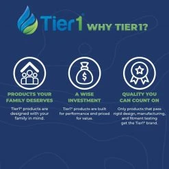 Tier1 Replacement Humidifier Wick Filter for Emerson (2-Pack) -Air Quality Shop whites tier1 humidifier accessories tier1 hmf maf1 2 pack 1f 1000