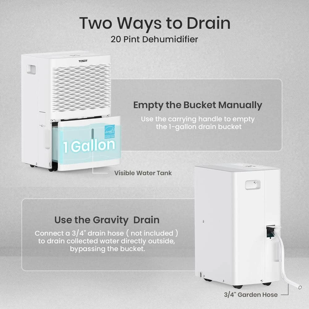 Tosot 20-Pint Capacity 1,500 sq. ft. Energy Star Dehumidifier for Home, Basement, Bedroom or Bathroom 5 Tosot 20-Pint Capacity 1,500 sq. ft. Energy Star Dehumidifier for Home, Basement, Bedroom or Bathroom - Image 3