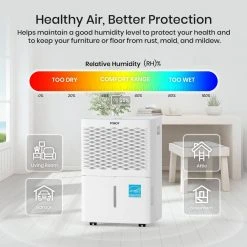 Tosot 20-Pint Capacity 1,500 sq. ft. Energy Star Dehumidifier for Home, Basement, Bedroom or Bathroom 16 Tosot 20-Pint Capacity 1,500 sq. ft. Energy Star Dehumidifier for Home, Basement, Bedroom or Bathroom -Air Quality Shop whites tosot dehumidifiers 20 pint 76 1000