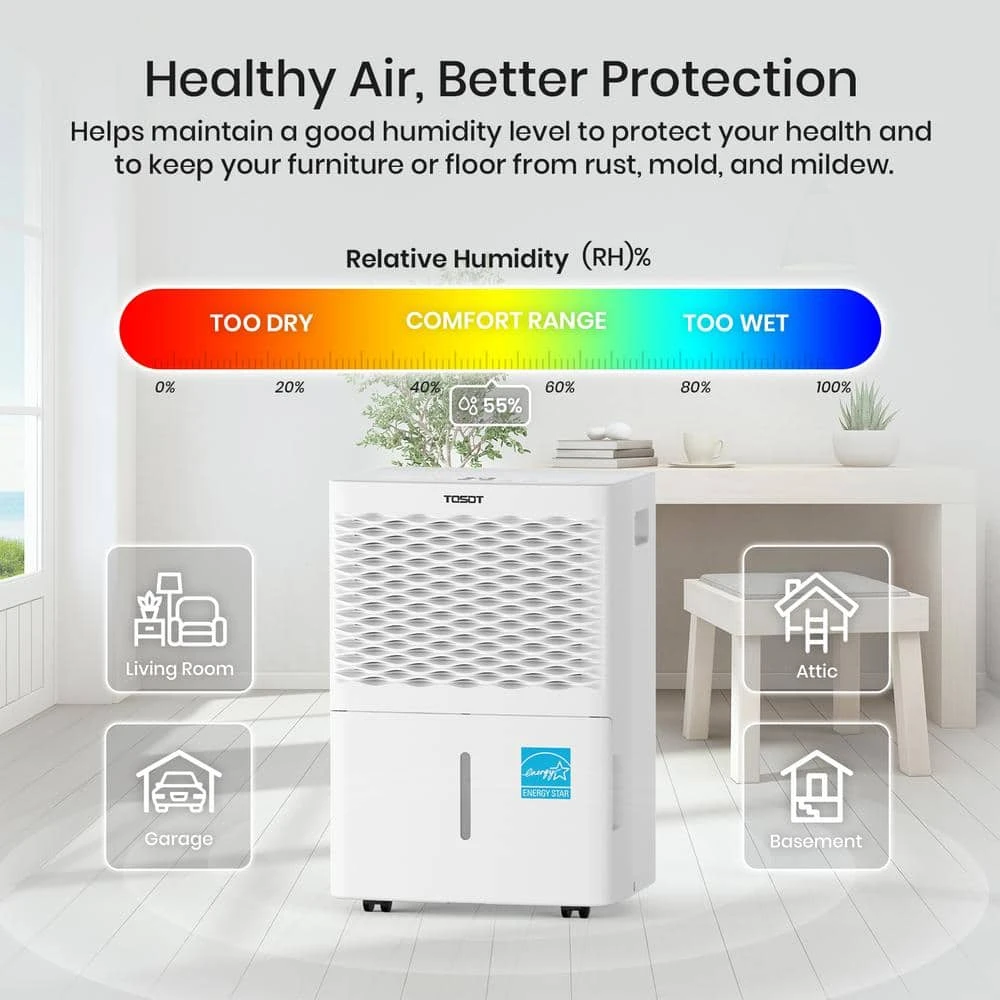 Tosot 20-Pint Capacity 1,500 sq. ft. Energy Star Dehumidifier for Home, Basement, Bedroom or Bathroom 9 Tosot 20-Pint Capacity 1,500 sq. ft. Energy Star Dehumidifier for Home, Basement, Bedroom or Bathroom - Image 7