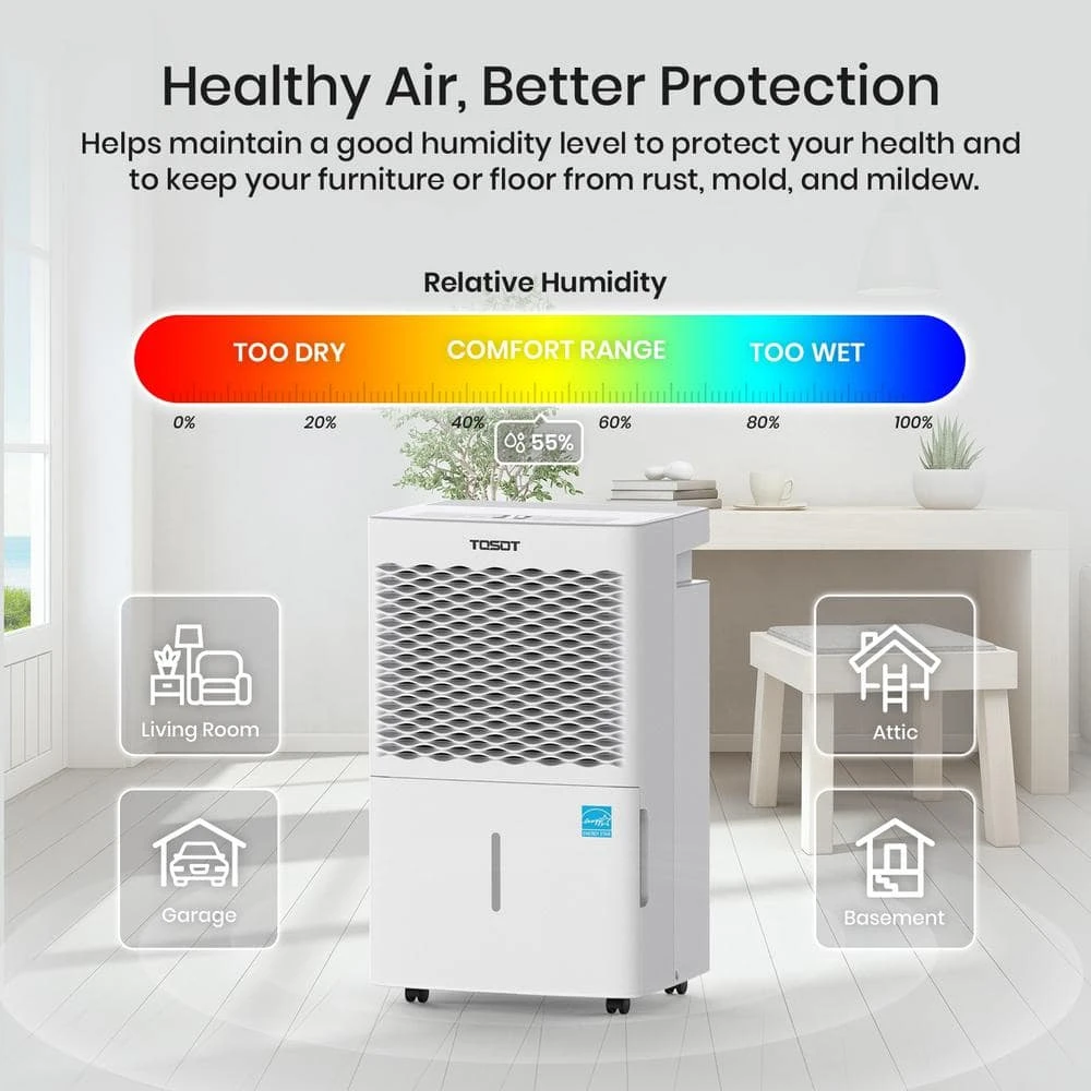 Tosot 50-Pint Capacity 4,500 sq.ft. Energy Star Dehumidifier for Home, Basement, Bedroom or Bathroom 10 Tosot 50-Pint Capacity 4,500 sq.ft. Energy Star Dehumidifier for Home, Basement, Bedroom or Bathroom - Image 8