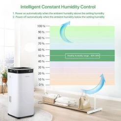 Waykar 70-Pint Capacity Smart Dehumidifier Covering Up To 4,500 Square Feet With 1.18 Gallon Water Tank And Four Water Outlets 20 Waykar 70-Pint Capacity Smart Dehumidifier Covering Up To 4,500 Square Feet With 1.18 Gallon Water Tank And Four Water Outlets -Air Quality Shop whites waykar dehumidifiers hdcx pd253b fa 1000