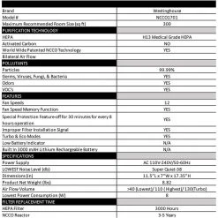 Westinghouse Medical Grade Patented True-HEPA 13, 4-Stage Air Purifier 14 Westinghouse Medical Grade Patented True-HEPA 13, 4-Stage Air Purifier -Air Quality Shop whites westinghouse air purifiers 1701 44 1000